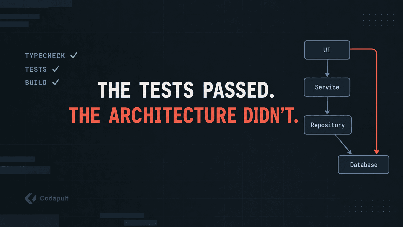 The Tests Passed. The Architecture Didn't