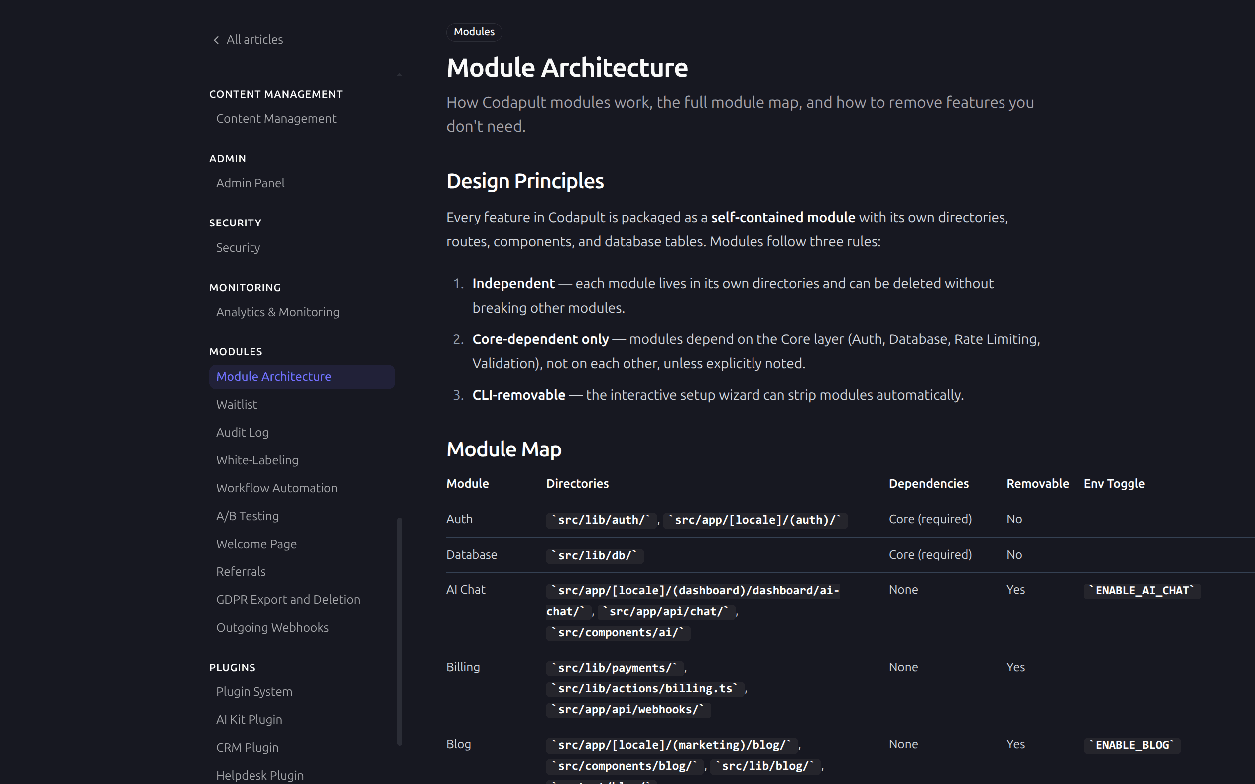 Module architecture docs